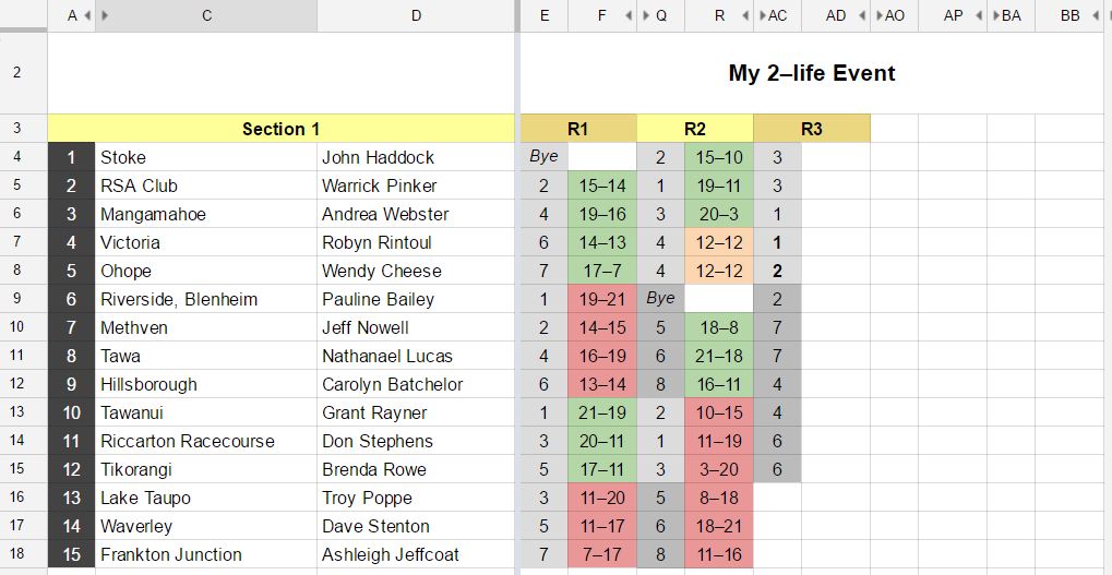 2–life event with draw